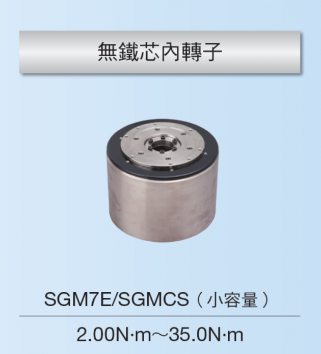 SGMCS 型（小容量無鐵芯內轉子，中容量帶鐵芯內轉子）