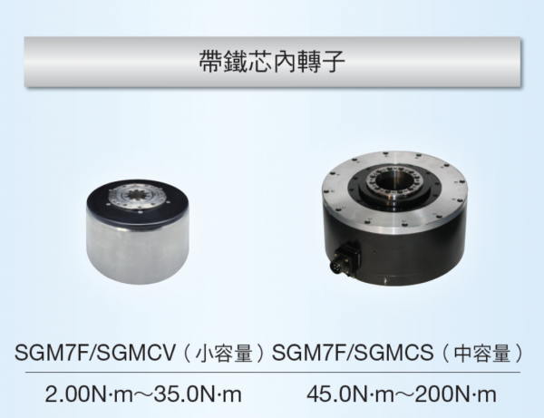 SGMCV 型（小容量帶鐵芯內轉子）